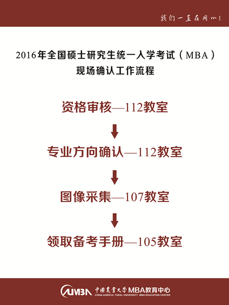 现场确认流程图_副本.jpg